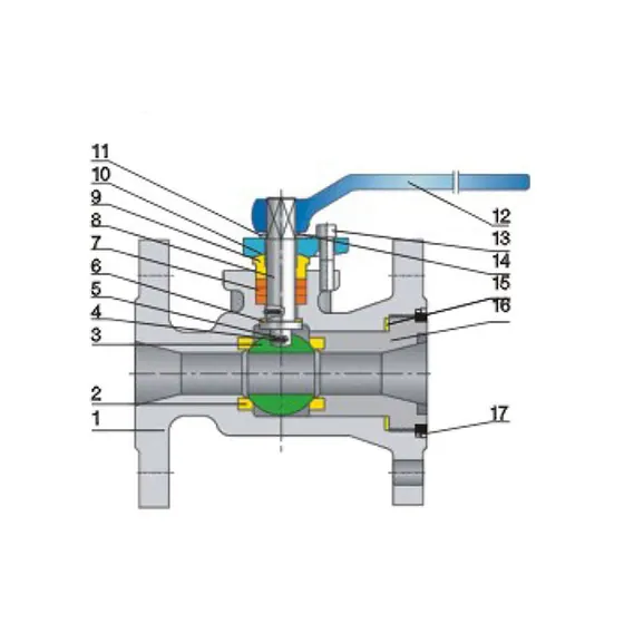 Integrated side mounted floating ball valve · one-piece body
